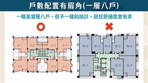 12米幾層樓|【一層樓幾高】揭秘房屋高度大解析！一層樓到底有多高？